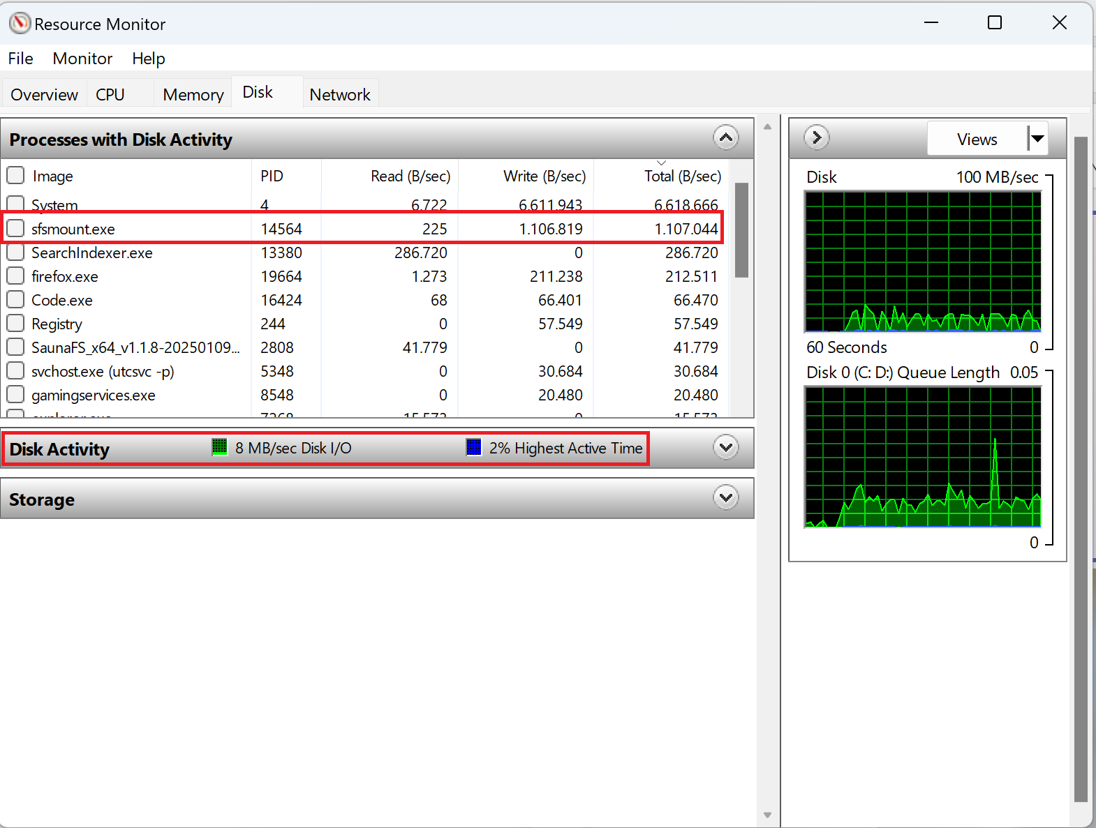 High Disk Usage